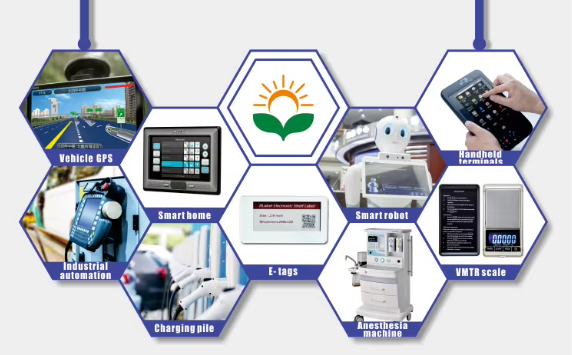 Top-notch Technology Application: G101EVN01.3 LCD Display