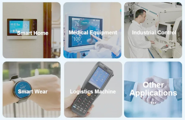 Walk into the world of the G156HAN02.0 LCD Display