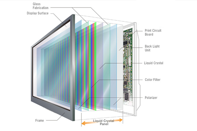Exploring the G121XTN01.0 LCD Display: A High-Quality Solution for Various Applications