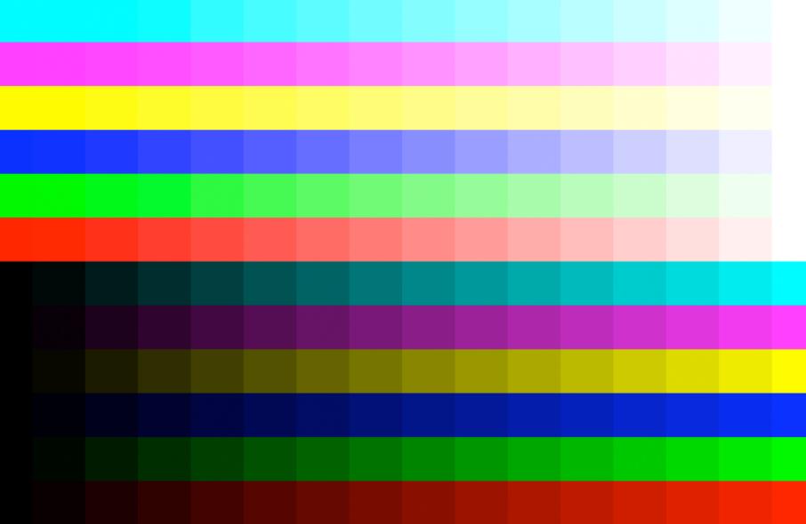 Comprehensive Analysis of Customer Pain Points and Needs for LCD Displays