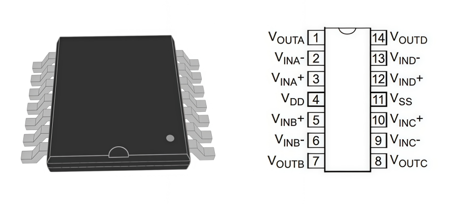MCP6L04T-E/ST Operational Amplifier Explained