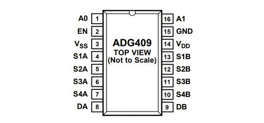 ADG409BRZ Analog Switch | Technical Guide ADG409BRZ Analog Switch | Technical Guide