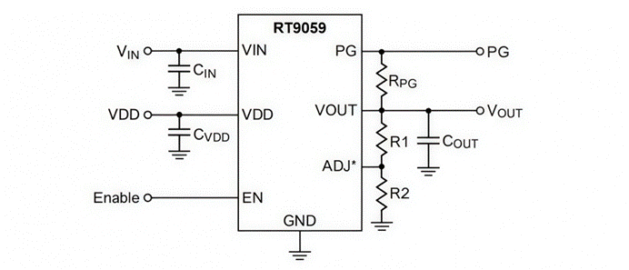 RT9059GSP Linear Regulator | Specs, Pinout & Applications