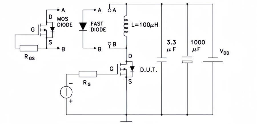power conversion or motor drive applications.