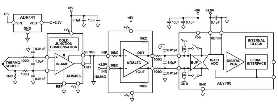 ADR441BRZ IC Overview: Pinout, Circuit and Applications
