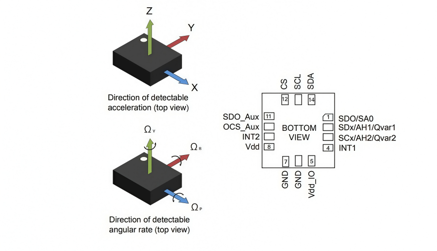 ST LSM6DSV16XTR | 6-Axis IMU for OIS & EIS Stabilization