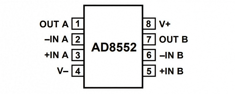 AD8552ARZ Operational Amplifier: A Comprehensive Guide