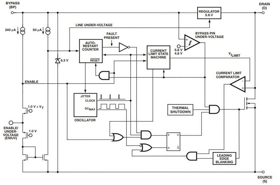 TNY267PN IC: Pinout, Specifications & Applications