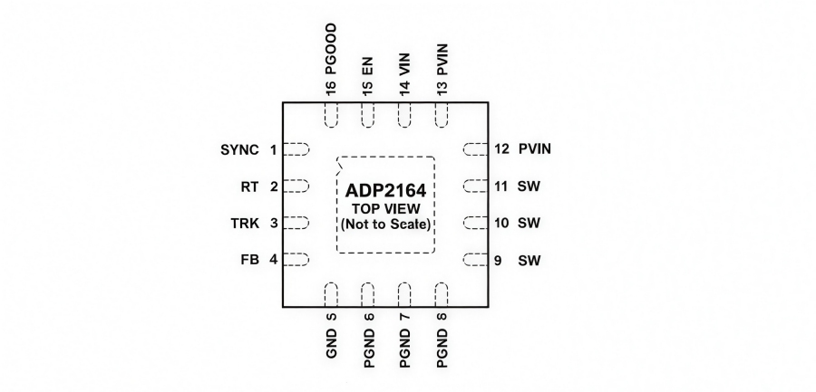 ADP2164ACPZ-R7 4A Synchronous Buck Regulator Guide