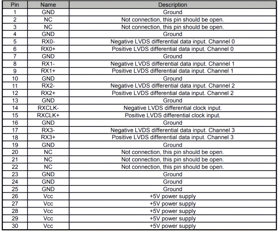 Innolux G156BGE-L01 15.6'' LCD Guide & Datasheet Innolux G156BGE-L01 15.6'' LCD Guide & Datasheet
