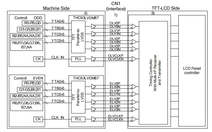 KOE TX26D202VM0BAA 10.1 KOE TX26D202VM0BAA 10.1