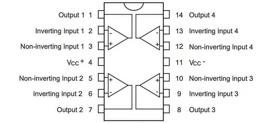 LF347N JFET Op Amp Overview and Application Guide LF347N JFET Op Amp Overview and Application Guide