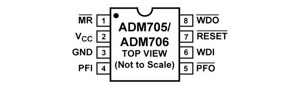 Analog ADM705ARZ Microprocessor Supervisory IC Overview