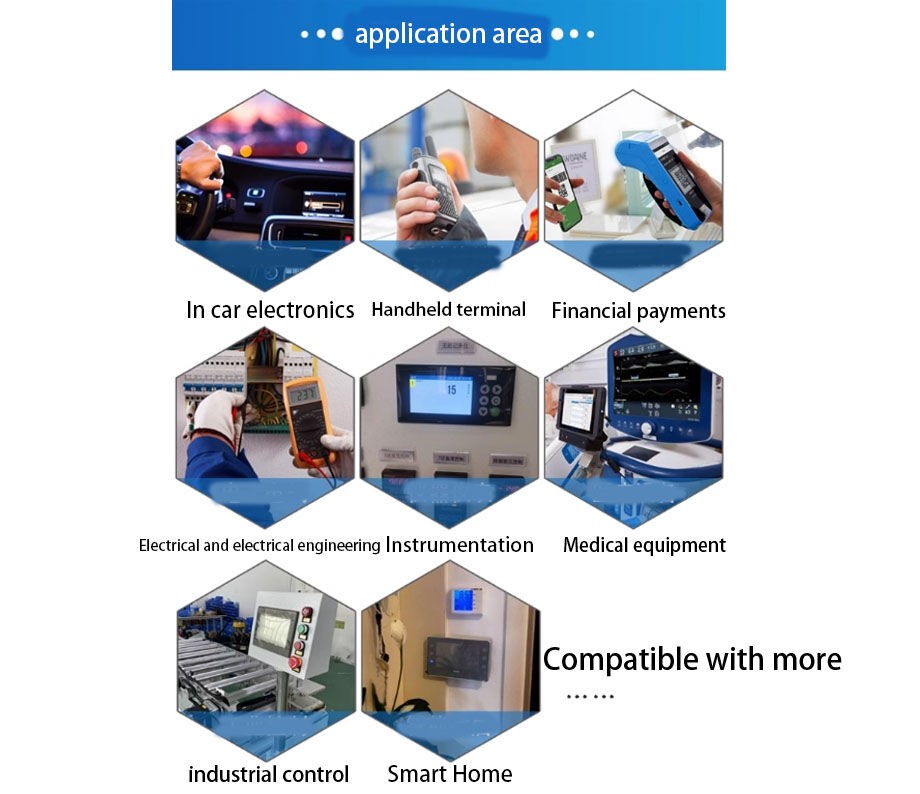 Applications of G101EVN01.0