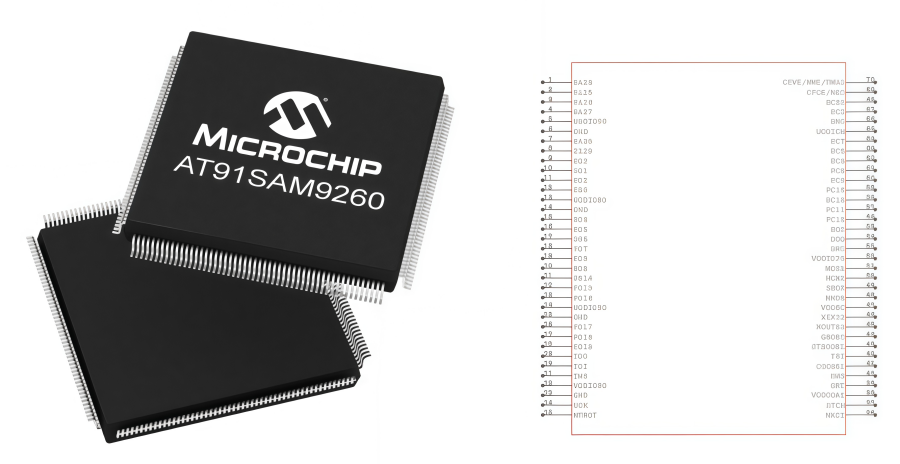 AT91SAM9260B-QU Microprocessor: A Complete Technical Guide