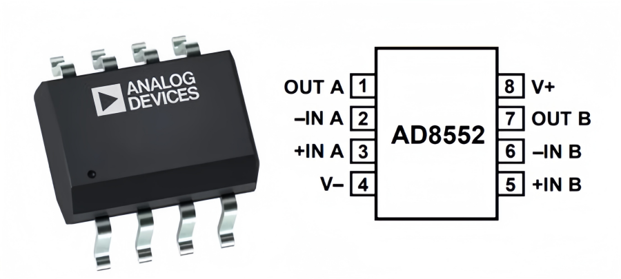 AD8552ARZ Operational Amplifier: A Comprehensive Guide