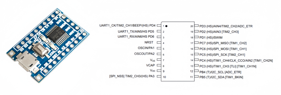  STM8S103F3P6 MCU: Pinout, Features & Applications