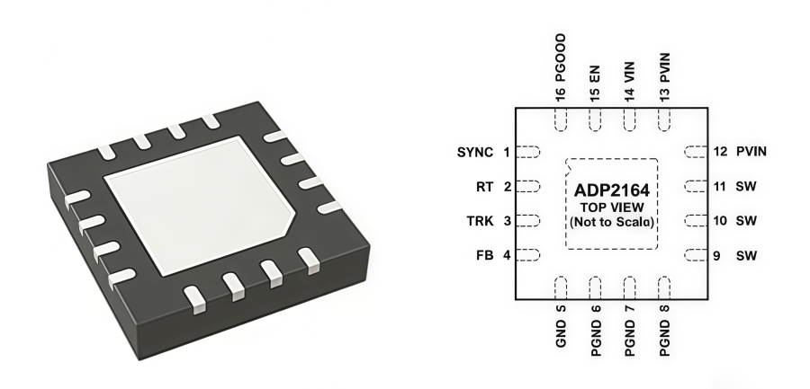 ADP2164ACPZ-R7 4A Synchronous Buck Regulator Guide