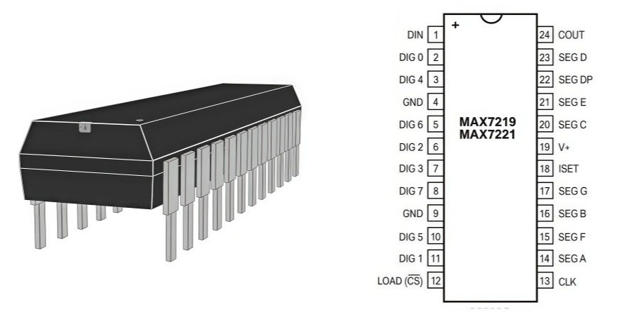  MAX7219CNG LED Display Driver: Pinout, Specs & Applications